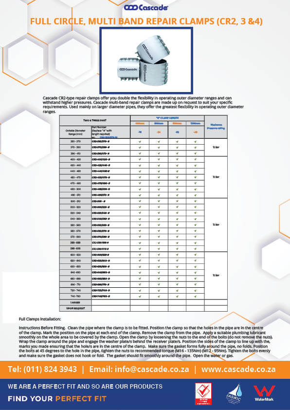 Full Circle Multi Brand Repair Clamps by Cascade Clamps